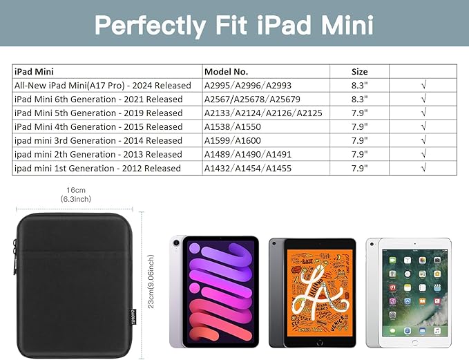 TiMOVO Tablet Sleeve Case Fits All-New iPad mini 7 (A17 Pro, 2024), iPad mini 6 (8.3-Inch, 2021)/5/4/3/2/1, Protective Carrying Pouch Bag Case, Black