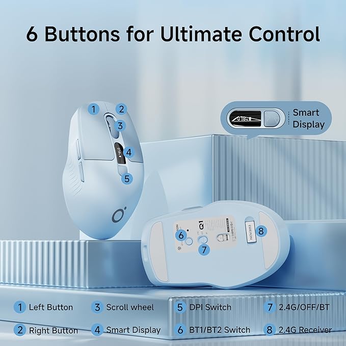 EWEADN Q1 Wireless Bluetooth Mouse, BT & 2.4G Computer Mouse with Battery & DPI LED Screen Display, Type-C Rechargeable with 1600 DPI Levels, 6 Button Silent Ergonomic Mouse for Laptop/PC/Mac-Blue