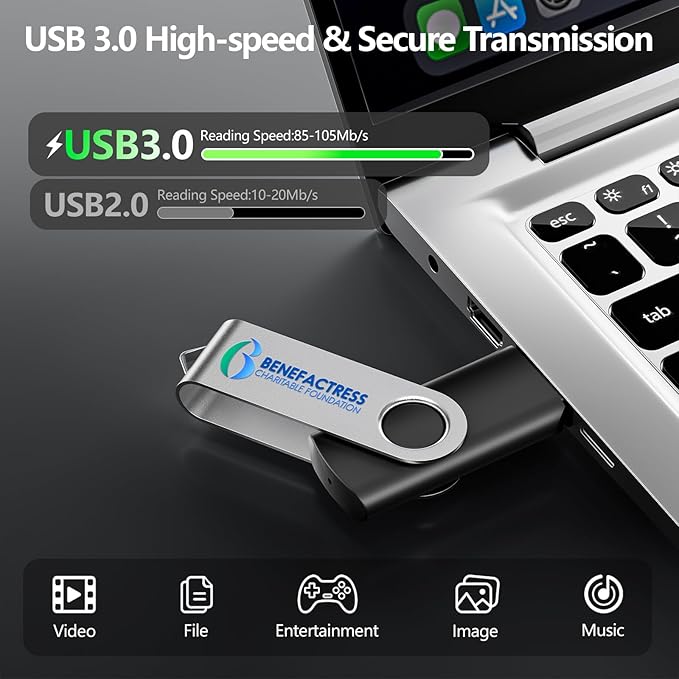 Custom USB 2.0 Personalized Flash Drive 64GB, 500Pcs High-Speed Memory Sticks with Printed Logo/Text, Bulk Promotional Thumb Drives for Company AD/Education/Wedding/Corporate Event