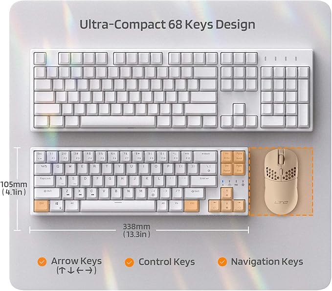 LTC NB681 Nimbleback Wired 65% Mechanical Keyboard, RGB Backlit Ultra-Compact 68 Keys Gaming Keyboard with Hot-Swappable Switch and Stand-Alone Arrow/Control Keys (Hot Swappable Brown Switch, White)