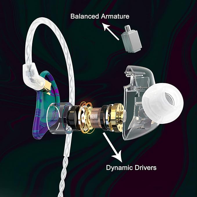 BASN MMCX Triple Driver in-Ear Monitors with Rich Bass, HiFi Stereo IEM Earphones with Upgraded Detachable Cables for Audiophiles Musicians (Purple Aurora)