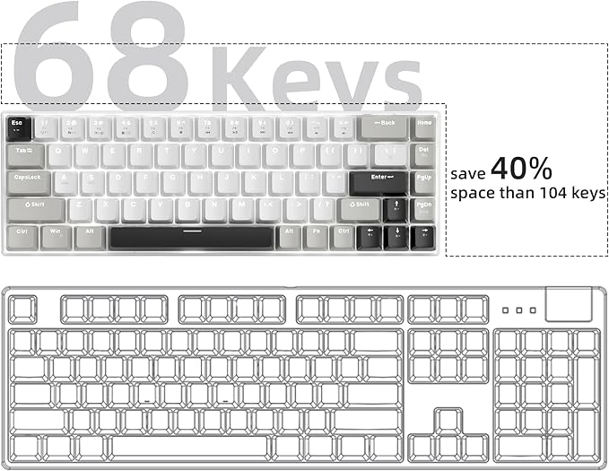 MageGee Portable 60% Mechanical Gaming Keyboard, MK-Box LED White Backlit Compact 68 Keys Mini Wired Office Keyboard with Red Switch for Windows Laptop PC Mac - Grey