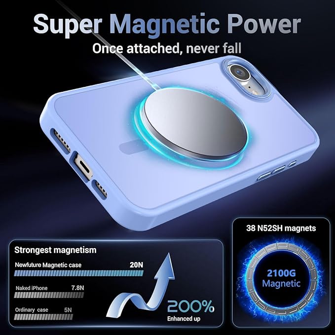 Newfuture Designed for iPhone 17e Case & iPhone 16e Case with Magnetic [13 FT Military Drop Protection] [Compatible with Magsafe] Slim Translucent Shockproof with Anti-Fingerprint Phone Case, Blue