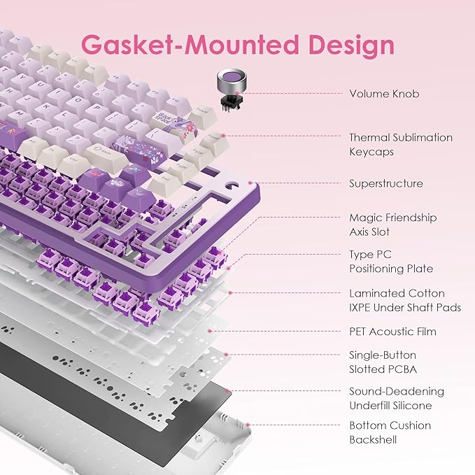 My Little Pony Wireless Mechanical Keyboard - 81 Keys RGB Gaming Keyboard with Custom Linear Switches, Hot-Swap & Knob Control, Triple Connection (BT5.0/USB-C/2.4GHz), Compact for Work & Gaming