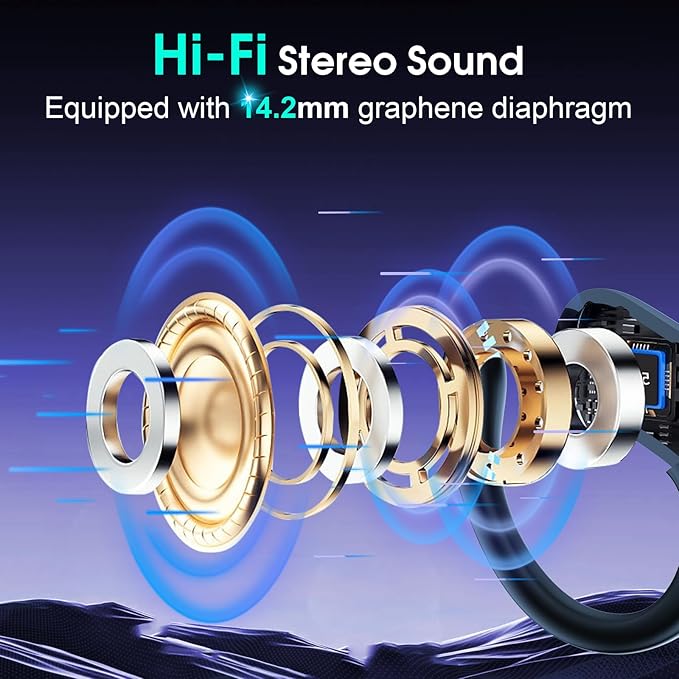 Wireless Earbuds 75hrs Bluetooth 5.4 Headphone Sport, 2026 Bluetooth Earbuds Stereo Deep Bass Over Ear Bud with Earhooks, ENC Noise Cancelling Mic, IPX7 Waterproof Earphone for Gym/Workout, Royal Blue