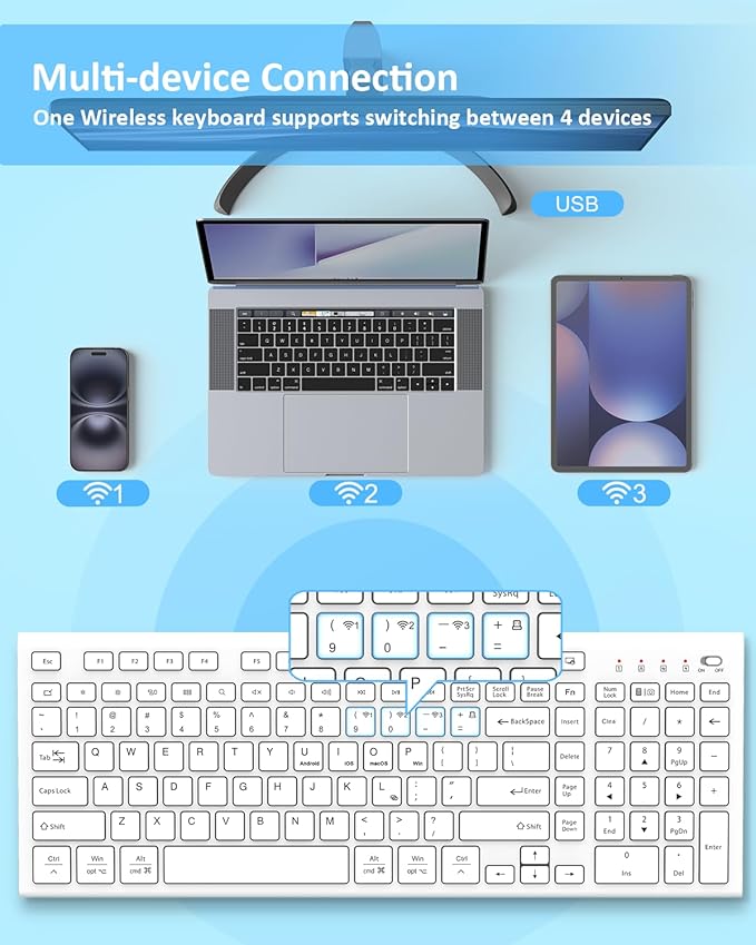 FENIFOX Wireless Keyboard, Bluetooth & 2.4G USB & USB-C Rechargeable Silent Ultra Quiet Low Profile Compact Full Size with Number Pad Soft Multi Device for Mac MacBook Windows PC - White