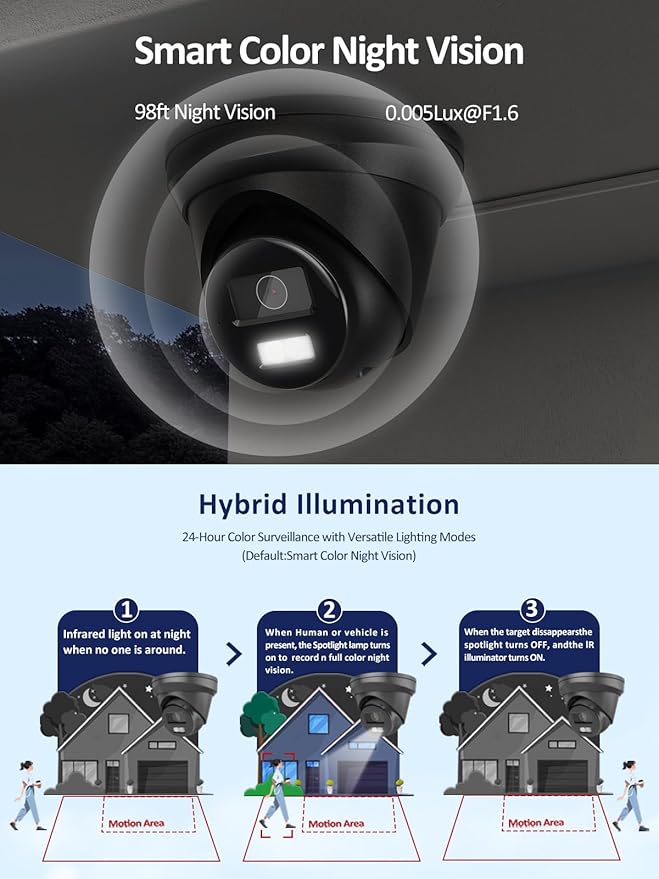 Anpviz 4K PoE IP Camera Outdoor, 8MP Wired Turret Security Camera, Human Vehicle Detection, 2.8mm Lens, Smart Color Night Vision, Full Metal, Built-in Mic, IP67 Waterproof, Black, IPC-D3083BD-S-N