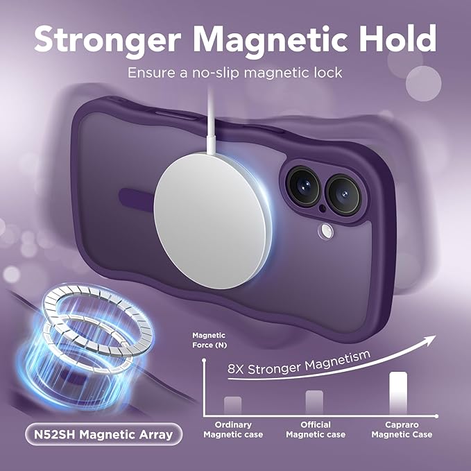 CAPRARO Magnetic for iPhone 17 Case for Women Girls, Upgraded [Full Camera Protection] [Compatible with MagSafe] Cute Wave Translucent Matte Phone Case for iPhone 17, Deep Purple