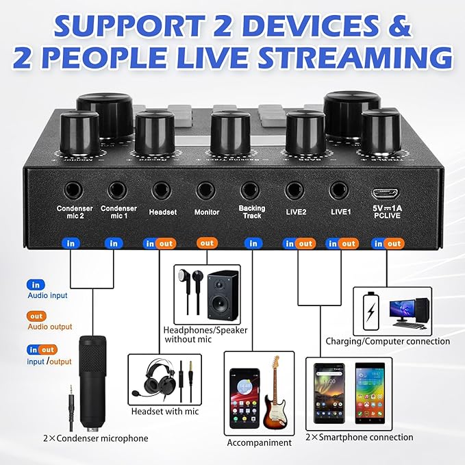Podcast Equipment, Podcast Equipment Bundle with BM-800 Microphone & V8s Sound Card, Recording Studio Equipment for Singing, Gaming, Live Streaming and YouTube Tiktok