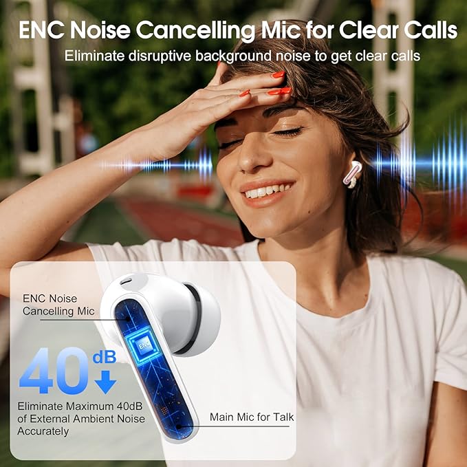 Csasan Wireless Earbuds, 2024 Bluetooth Headphones 5.3 HiFi Stereo Earphones, 40H Playtime in-Ear Earbud, Bluetooth Earbud with Dual Mic Call, IP7 Waterproof Earphones Sport Headset for iOS