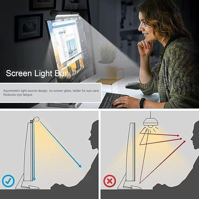 Dpofirs Monitor Light Bar, Eye Care USB Reading Mnitor lamp, LED Computer Lights, 3 Color Desk Light for Home Study Gaming, 3000K, 4000K, 6500K