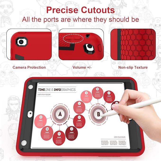 CCMAO iPad mini 5 Case 2019, iPad mini 4 Case 2015, Heavy Duty Shockproof Hybrid Protective Cover for iPad mini 5th/4th Generation 7.9 inch, for Kids Boys Child, Red+Black
