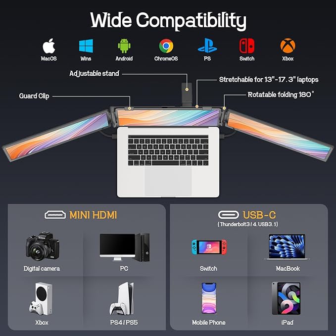 Laptop Screen Extender, 14'' FHD 1080P Ultra-Slim Triple Portable Monitor for Laptops, Two Cable USB-C Travel Monitor Extender Plug & Play for 13"-17" Laptop, Compatible with Wins/Mac/Android/Chrome