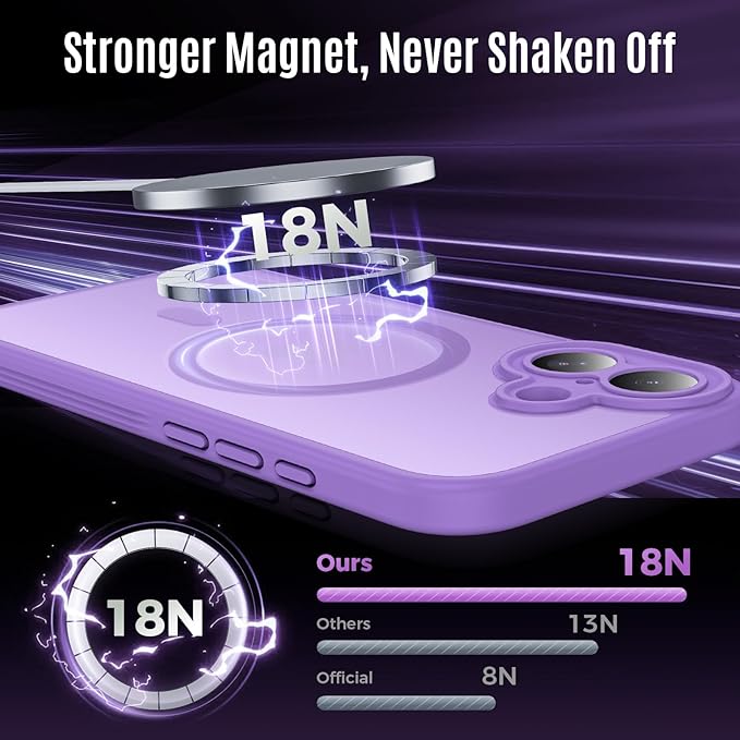 Symcele Designed for iPhone 17 Case, Compatible with MagSafe, [Camera Protection] [15FT Military Droptection] Shockproof Translucent Matte Anti-Slip Phone Case, 6.3", Light Purple