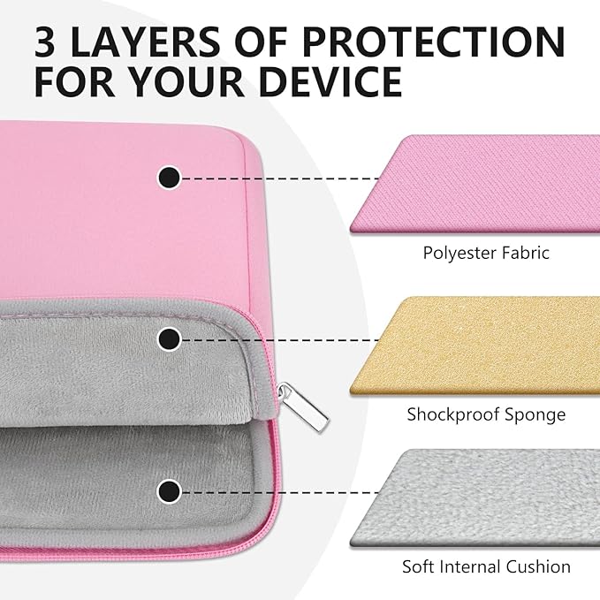 Laptop Sleeve Case with Zipper Accessory Pocket Compatible with 15.6 inches HP Dell Lenovo Asus Padded Computer Pouch Cover Shockproof Protective for 15.6” Laptop/Chromebook/Tablet,Pink