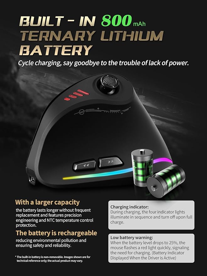 JOMAA Triple Mode Wireless Gaming Mouse - 24000 CPI, Bluetooth 5.0, 2.4GHz, Wired RGB Ergonomic Mouse with 12 Programmable Buttons for laptops, Desktop Computers, Tablets