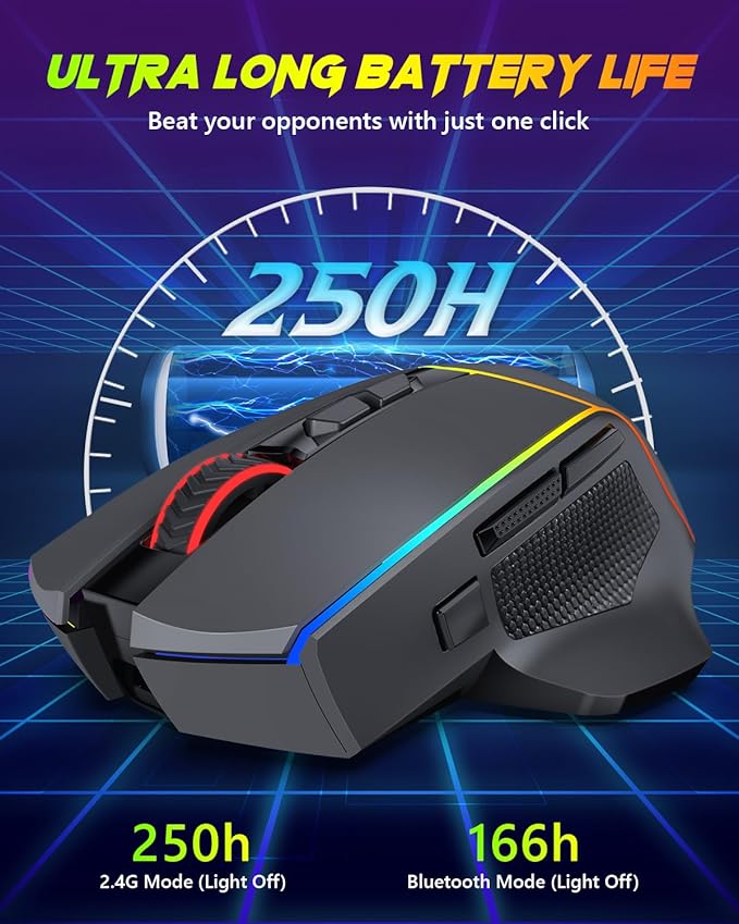 Redragon Wireless Gaming Mouse, Tri-Mode 2.4G/Bluetooth/USB-C, 7 Programmable Buttons, Tactile Rapid Fire Key, 8000 DPI RGB Ergonomic Mouse for PC Windows Gaming & Work, M814