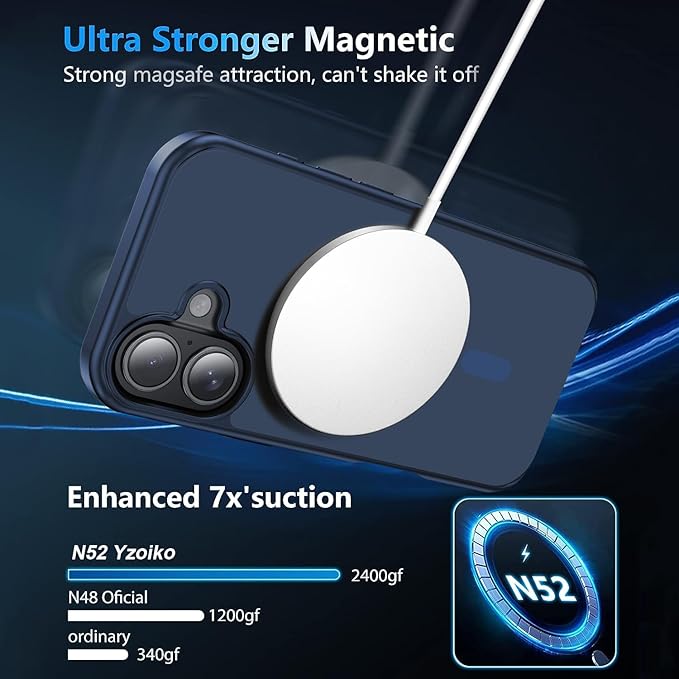 Strong Magnetic for iPhone 17 case [10Ft Military-Grade Protection] Compatible with fit MagSafe Shockproof Slim Thin Cover case for iPhone 17 6.3 inch, Deep Blue