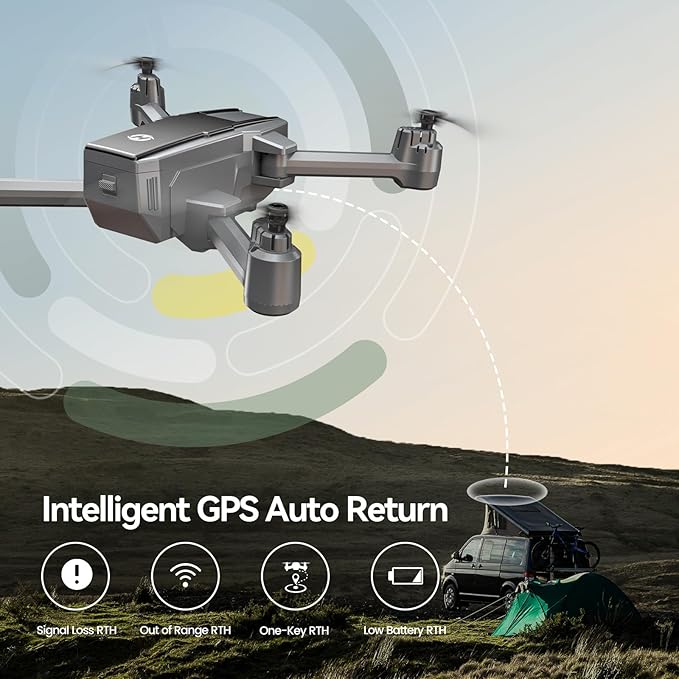 Holy Stone HS440D GPS Drones with Camera for Adults 4K UHD Camera, Unger 249g with GPS Auto Return, Follow Me, Waypoints and Customized Carrying Case