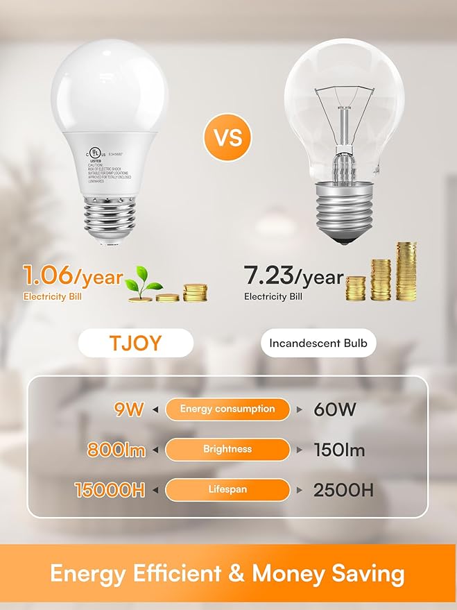 TJOY 8 Pack A19 Dimmable LED Light Bulbs, E26 Led Bulbs 60 Watt Equivalent, Warm Soft White 2700K, 800 Lumens Standard Base, Energy Saving Lightbulbs, Efficient 9W, 120V, 15,000 Hour Lifetime