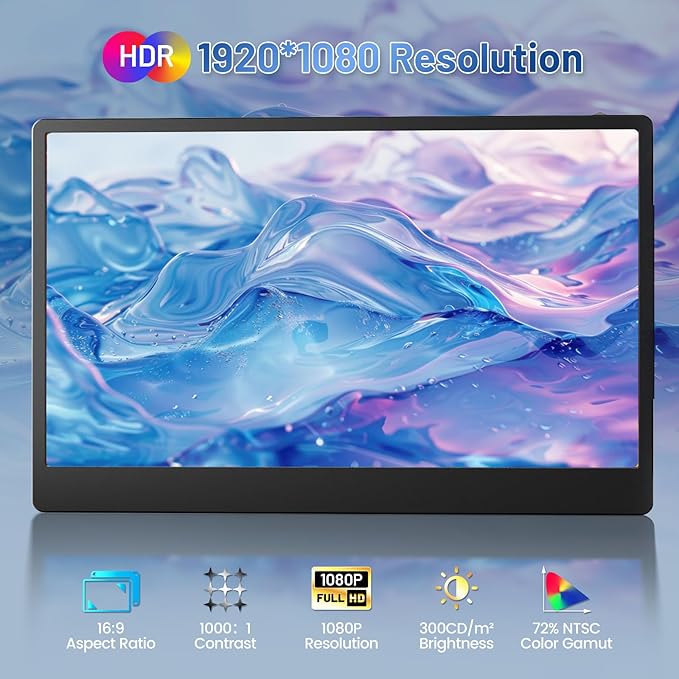 14.2" Laptop Screen Extender, FHD 1080P IPS Portable Monitor for Laptop, Triple Screen Monitor Extender Compatible with 13"-17" Laptops, HDMI/USB-A/C Plug&Play for Windows, Mac, Android