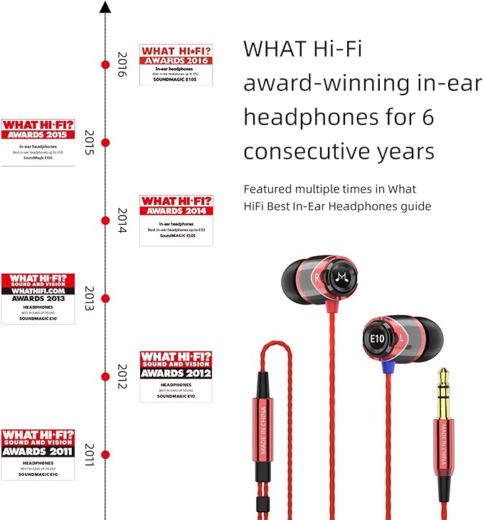 SoundMAGIC E10 Wired Earphones No Microphone HiFi Stereo Earbuds Noise Isolating in Ear Headphones Powerful Bass Tangle Free Cord Black Red