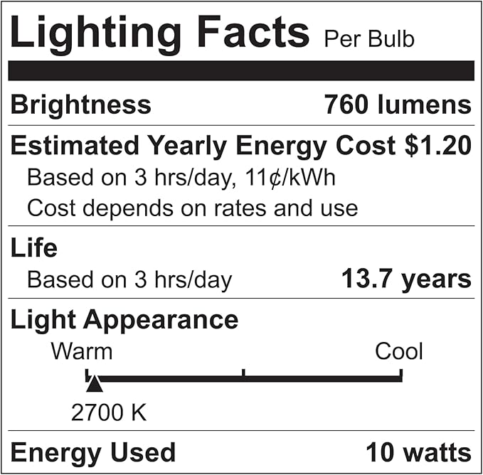 GE CYNC Smart LED Light Bulb, Full Color, Bluetooth Enabled, Alexa and Google Home Compatible,White, (1 Pack), Packaging May Vary
