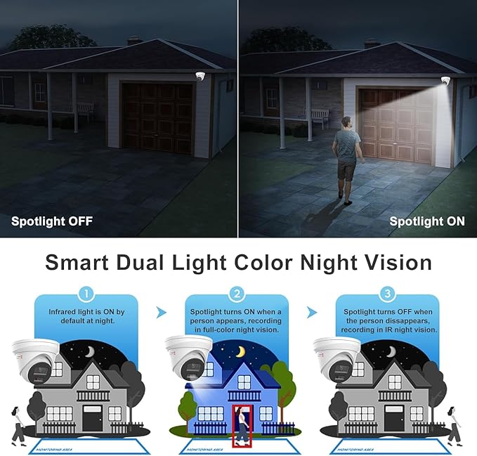 Anpviz 12MP PoE IP Camera Outdoor, 4096x3072@10fps, 134° FOV, Color Night Vision, Human Vehicle Detection, Turret Metal Wired Security Camera with Audio, Only Support 12MP NVR, IP67, IPC-D3012WD-SL
