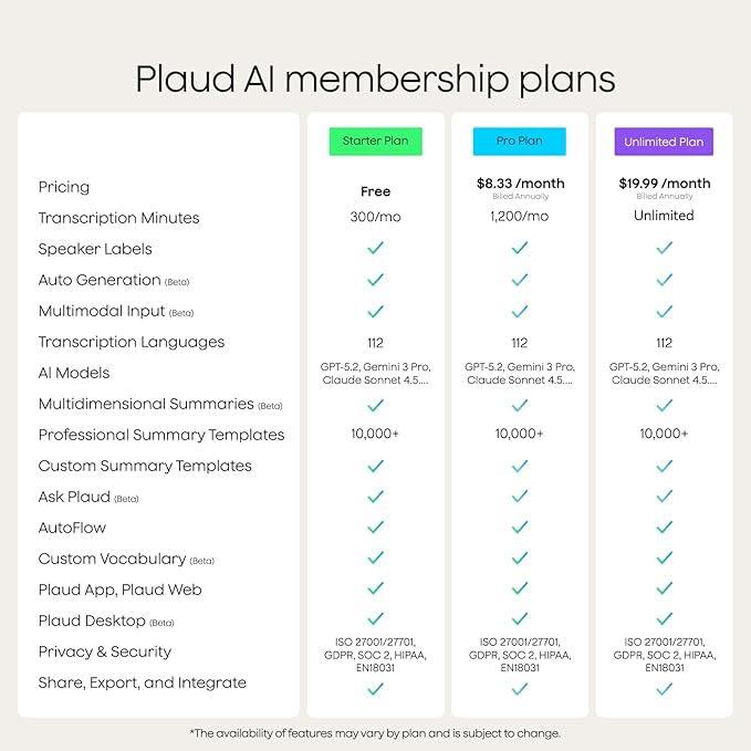 Plaud Note AI Voice Recorder, Note Taker w/Case, App Control, Transcribe & Summarize with AI, Support 112 Languages, for Meetings, Calls, Lectures, Professionals, Teams, Black, Non-Pro Version