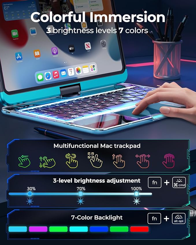 SIBEITU Keyboard Case for iPad Pro 11 Inch M5 2025 / M4 2024, Clear Wireless Keyboard iPad Pro 11inch Cover with Multi-Touch Trackpad, 7-Color Backlight & 3-Brightness, Visible PCB Tech Design, Blue