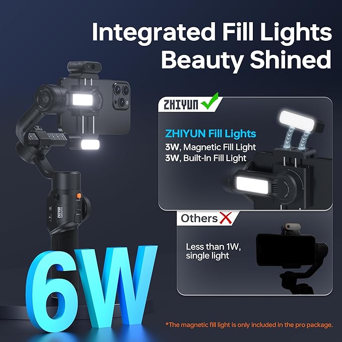 ZHIYUN Smooth 5S AI Pro Gimbal Stabilizer for Smartphone 3-Axis Phone Gimbal with AI Tracker, Magnetic/Built-in Fill Light, Storage Bag, iPhone Stabilizer for Video Recording Filming Vlogging