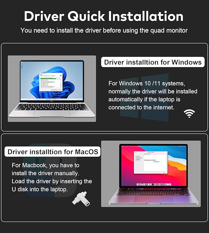 15.6" Laptop Screen Extender Monitor Portable, Quad Monitor, Just 1 Cable for 3 Screens, FHD 1080P IPS Laptop Extender Compatible with Wins/Mac for 13.6" ~ 17.3" Laptops