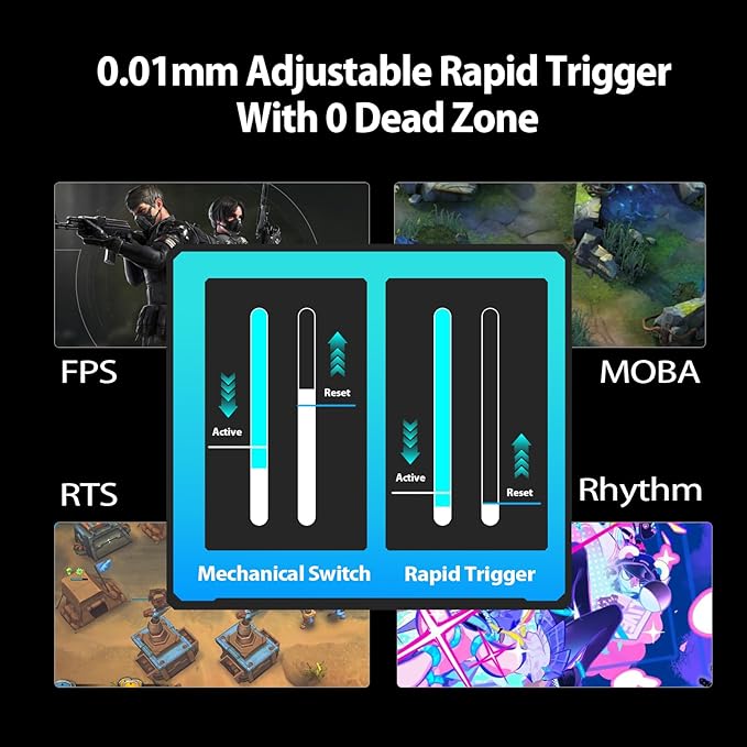 GK GAMAKAY x NaughShark NS68 Rapid Trigger Wired Gaming Keyboard, 65% Hall Effect Mechanical Keyboard, 8KHz Polling Rate 0.01mm RT, Snap Tap, Outemu Peach Crystal Magnetic Switch (Black-Side Printed)