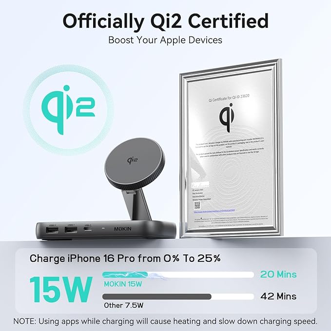 MOKiN USB C Hub 15W Wireless Charger, Qi2 Certified Magsafe Charging Stand with 4K@60Hz HDMI, 100W PD, 10Gbps USB C/A, and 5W Charging Pad, Laptop Docking Station for MacBook/Windows