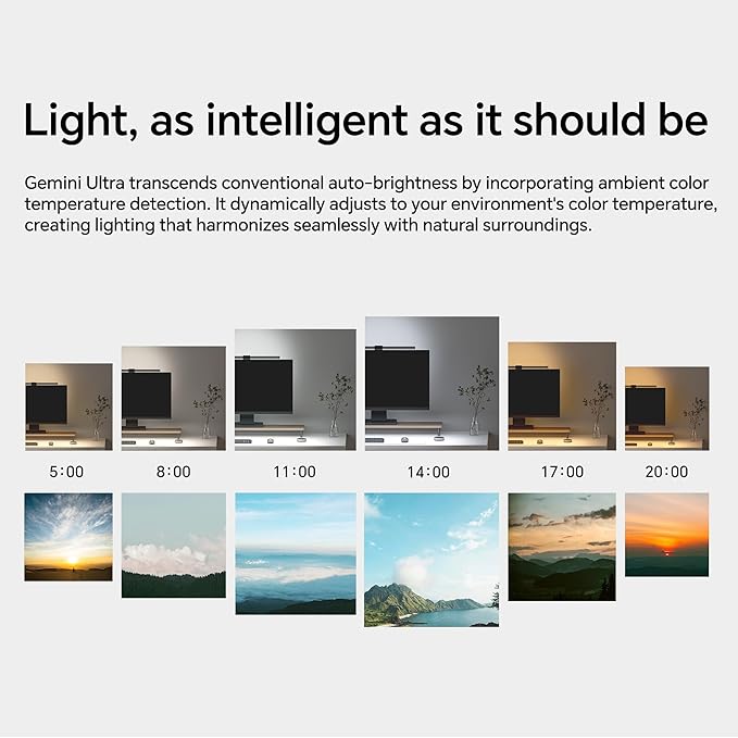 Gemini Ultra Monitor Light Bar, Computer Screen Monitor Light Lamp Eye-Care Desk Lamp, Stepless Dimming Brightness & Color Temperature, No Screen Glare, Space Saving for Home Office Gaming