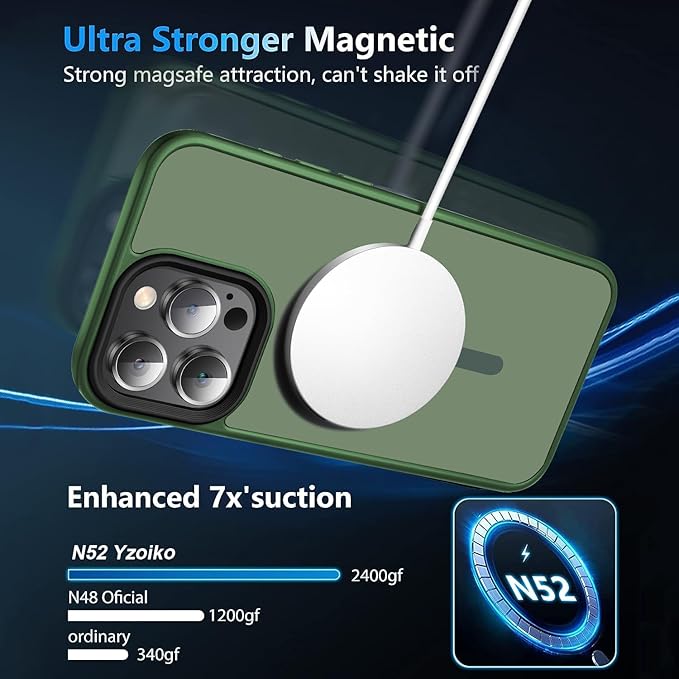 Strong Magnetic for iPhone 16 Pro Max case [10Ft Military-Grade Protection] Compatible with fit MagSafe Shockproof Slim Thin Cover case for iPhone 16 Pro Max 6.9 inch,Alpine Green