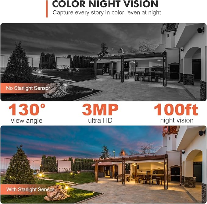 Dzees 360° PTZ Security Cameras Wireless Outdoor WiFi, 2K Powered Home Security Camera Indoor, Spotlight & Siren, Color Night Vision, 2-Way Talk, AI Motion Detection, IP66, Cloud Stroage