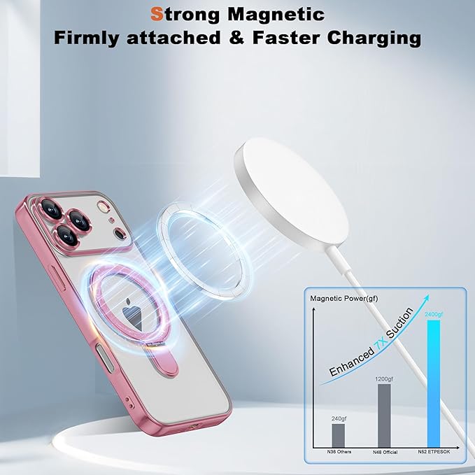 Compatible with iPhone 17 Pro Case with Invisible Magnetic Ring Stand [Compatible with Mag-Safe] [Full Camera Lens Protector] Plating Clear Phone Case for iPhone 17 Pro 6.3", Pink