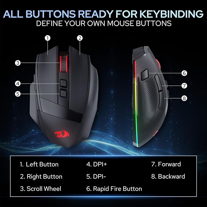 Redragon M923 PRO 3-Mode Wireless RGB Gaming Mouse, Optical Ergonomic Gamer Mouse with Max 24,000DPI, Pro Precision Sensor SG8960, 8 Macro Buttons, Software Supported