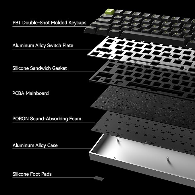 MelGeek MADE68 Ultra Wired Gaming Keyboard, Magnetic Keyboard with Hall Effect, 65% Compact Rapid Trigger, Hot-Swappable, RGB Snap Tap & Adjustable Actuation, Online HIVE Custom, Aluminum Case-Green