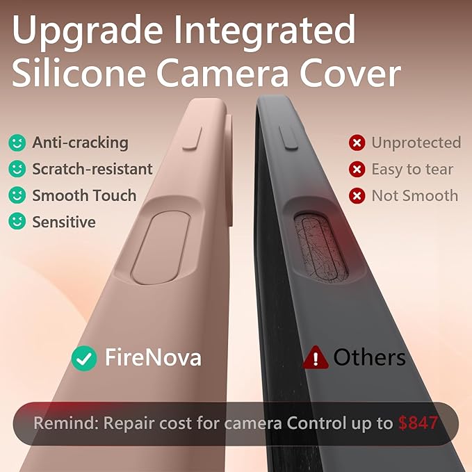 FireNova Magnetic for iPhone 17 Case, Compatible with MagSafe, [Integrated Silicone Camera Control Button] [Camera Protection] Anti-Scratch Microfiber Lining Phone Case, 6.3", Pinksand
