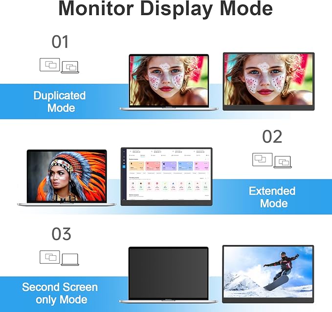 UFYQL Portable Monitor 15.6-inch FHD 1080P Ultra-Slim Travel External Monitor HDR IPS Gaming Display with Kickstand &Speakers USB-C HDMI Plug&Play，for Laptop PC Phone PS4/5 Xbox Switch