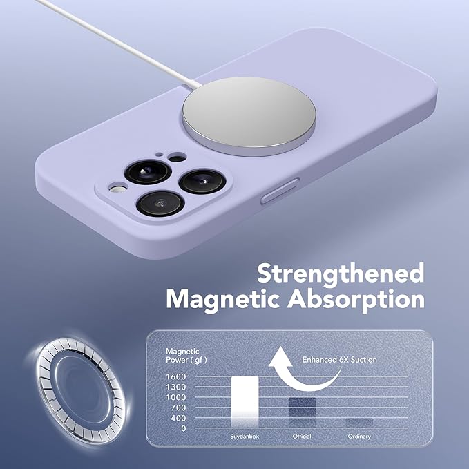 Magnetic for iPhone 13 Pro Max Case, Compatible with MagSafe, [Full Camera Protection][Screen Protector] Silicone Shockproof Protective Phone Case for iPhone 13 Pro Max 6.7", Lilac