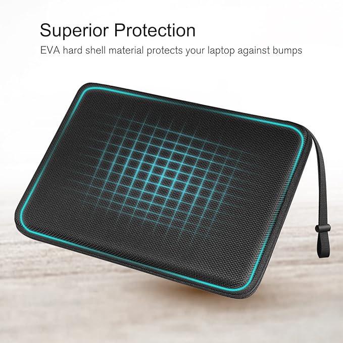 FINPAC Hard Tablet Sleeve Case for 11-inch iPad 11th 10th / Air M4 2026 M3 2025 M2 2024 / Pro M4 2024 / Pro 4th/3rd,10.9-inch iPad Air 5/4, Tablet Carrying Sleeve for 10.2 inch, Surface Go, Black