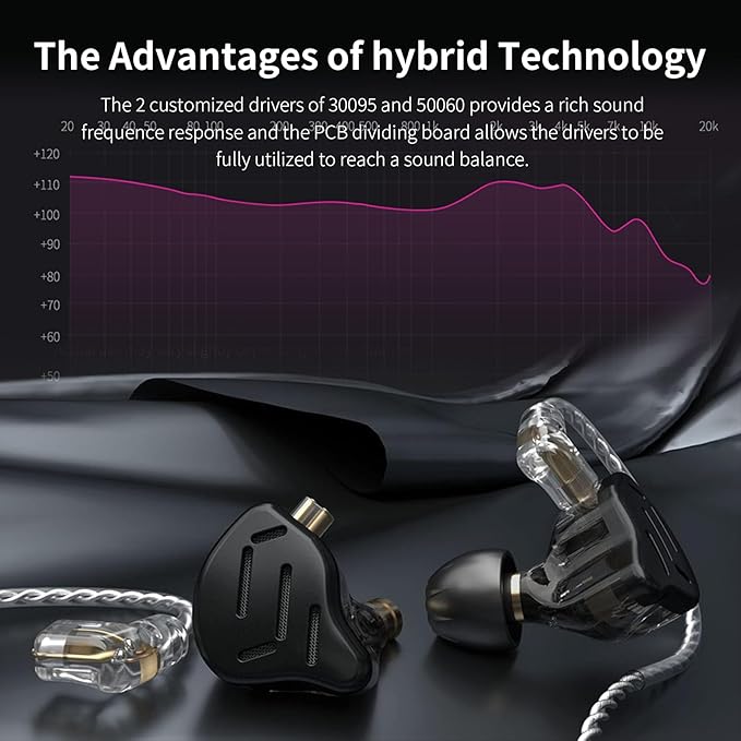 Best Wired Headphone, KZ ZS10 Pro IEM in Ear Monitor, 4BA 1DD KZ Wired Earbuds Headphone Multi Driver in Ear Earphone,IEM Earphone, on Stage Monitor for Singer Guitarist Drum(Gold, with Mic)…