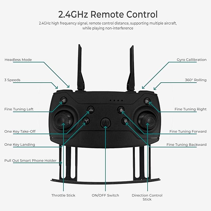 Black Falcon 4k Drone with Camera 2026 Quadcopter Drones for Kids, drone for adults, beginner and pros | HD pictures and videos, foldable, silent, 30 MPH Falcon Drones with Camera for Adults 4k