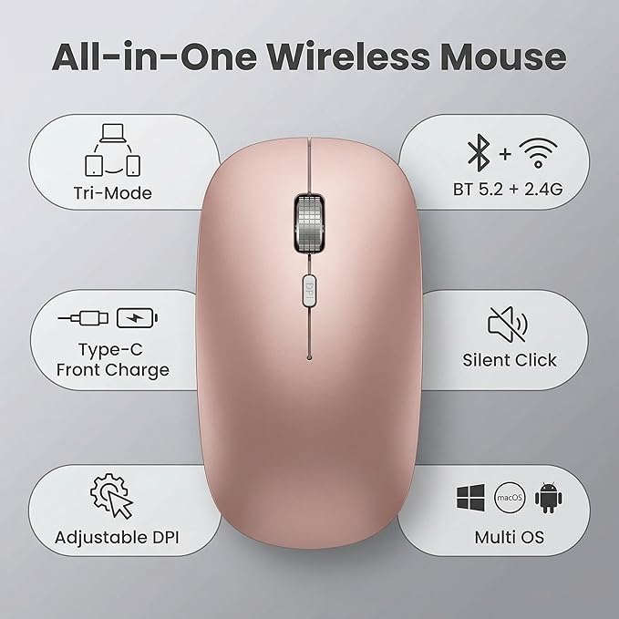 SABLUTE M31 Bluetooth Mouse for MacBook Pro/Air, iPad - Rechargeable Tri-Mode Wireless Mouse for 3 Devices (BT 5.2 + 2.4G), Sleek Slim Silent Mouse for Surface, Windows, Rose Gold