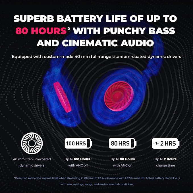 Creative Zen Hybrid Pro Wireless Over-Ear Headphones with LE Audio, with Up to 100 Hours (ANC Off), Hybrid Active Noise Cancellation, Ambient Mode, Powerful Audio, Bluetooth 5.3, Built-in Mic