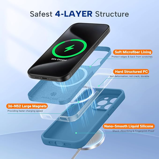 Miracase Magnetic for iPhone 15 Pro Case, [Soft Anti-Scratch Microfiber Lining], Compatible with MagSafe, Liquid Silicone Shockproof Drop Protection Phone Case for 15 Pro, Capri Blue