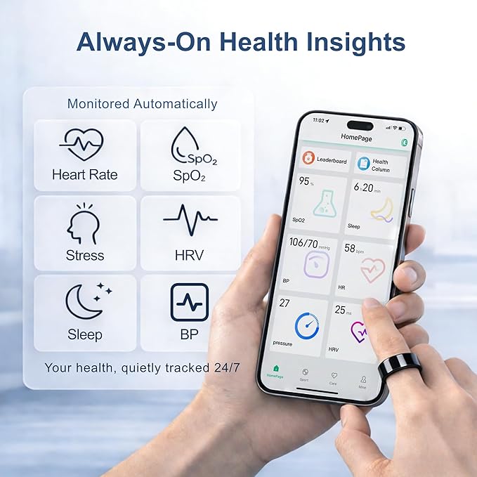 Smart Ring Health & Fitness Tracker for Men & Women, Heart Rate, SPO₂, Sleep & Activity Monitoring, IP68 Waterproof, Long Battery Life, Family Care Mode, No Subscription Fee (Black, 13)